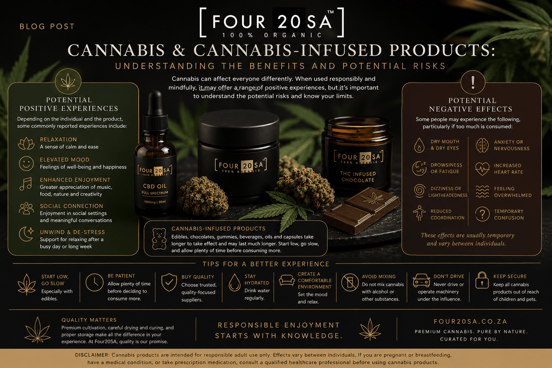 Cannabis & Cannabis-Infused Products: Understanding the Benefits and Potential Risks - Four20SA
