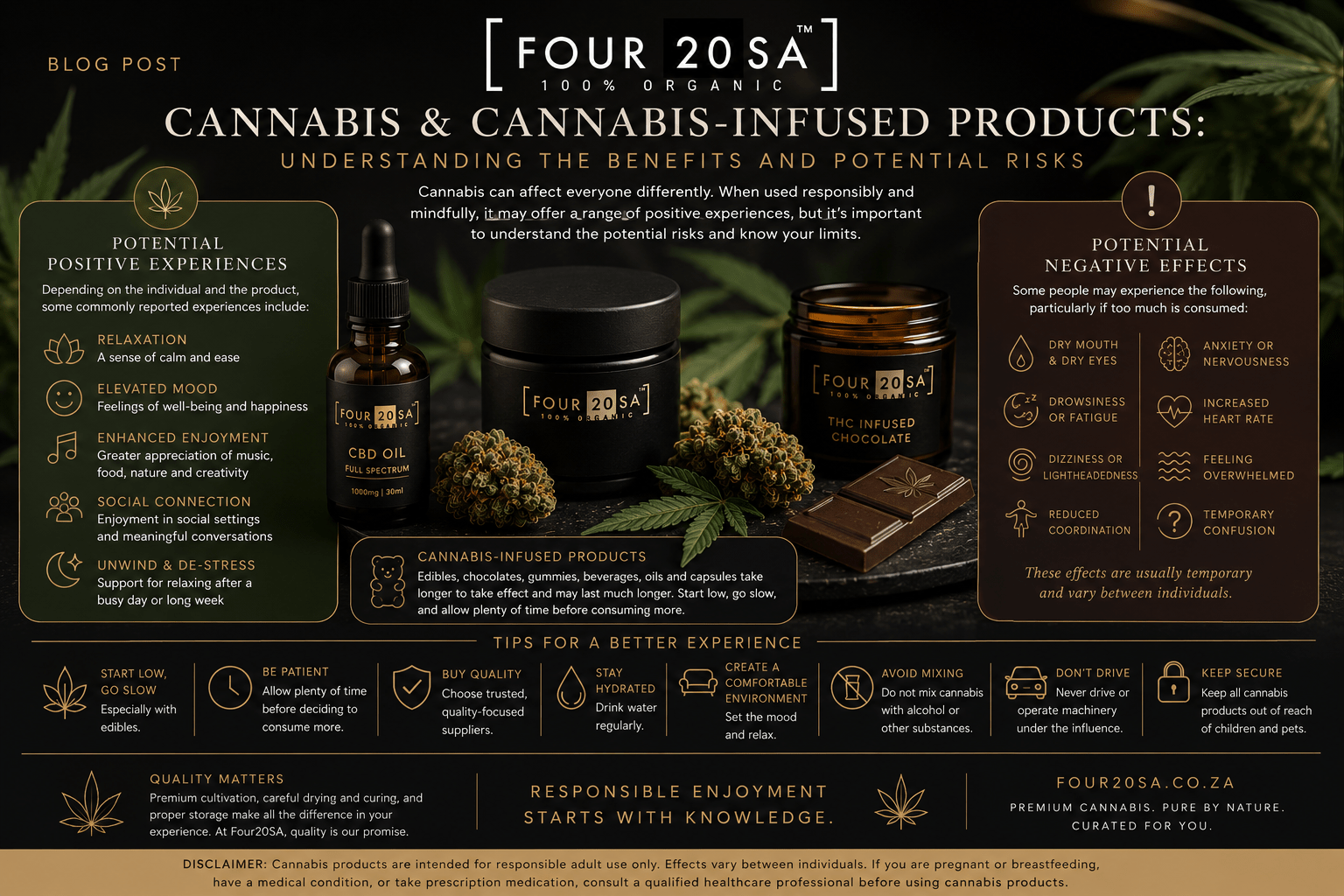 Cannabis & Cannabis-Infused Products: Understanding the Benefits and Potential Risks - Four20SA
