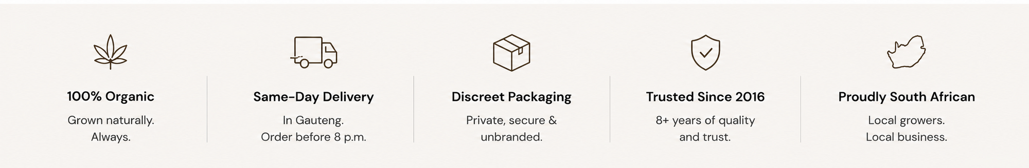 Four20SA organic quality, same-day delivery, discreet packaging, trusted since 2016 and proudly South African